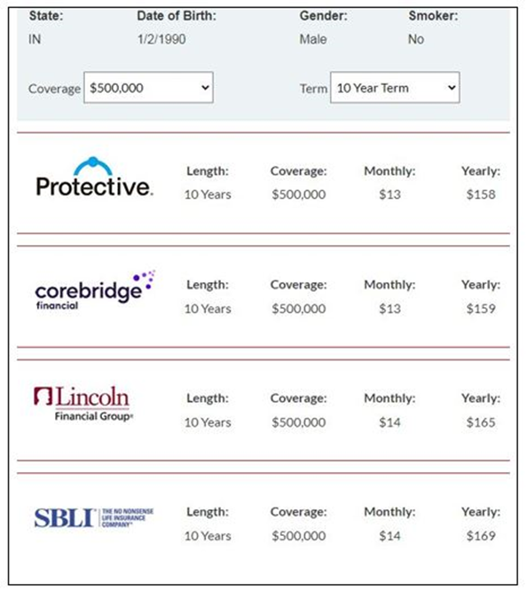 Compare Rates - Agent Angels